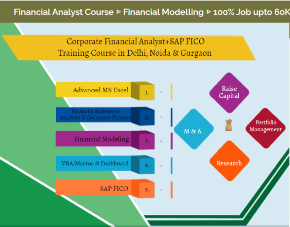 why-financial-analyst-expertise-will-still-be-in-demand-in-2025-100-job-financial-modeling-course-in-delhi-big-0